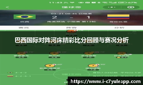 巴西国际对阵河床精彩比分回顾与赛况分析