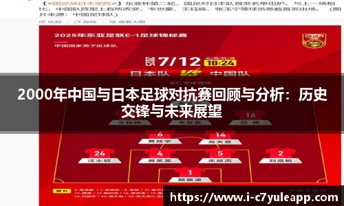 2000年中国与日本足球对抗赛回顾与分析:历史交锋与未来展望